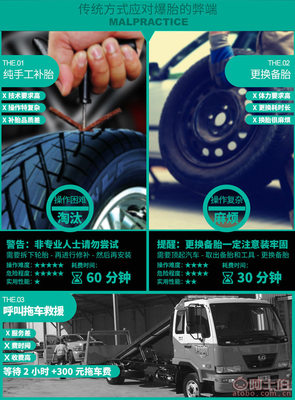 【小能人汽车充气泵双缸便携式汽车打气轮胎自动充气补胎一体机厂家直销一体机Q5】深圳市龙华新区靓优品贸易商行 - 产品库