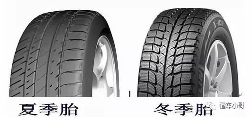 冬季到来!选择雪地胎这里有妙招!